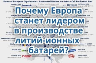Почему Европа станет лидером в производстве литий-ионных батарей?